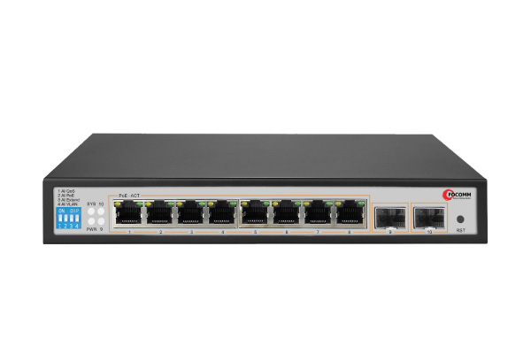 Managed Network Switch